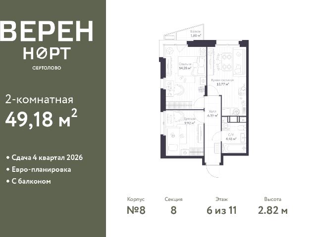 Недвижимость продажа в Сертолово-1, Сертолово