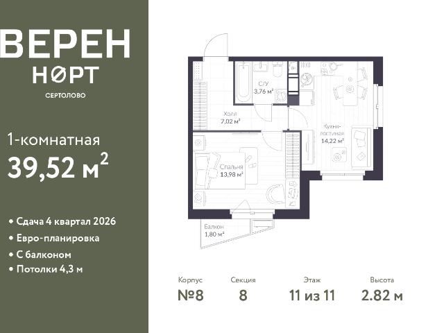 Недвижимость продажа в Сертолово-1, Сертолово