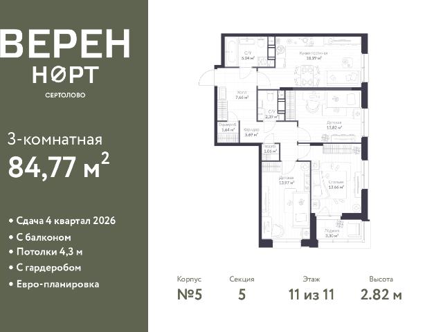 Недвижимость продажа в Сертолово-1, Сертолово