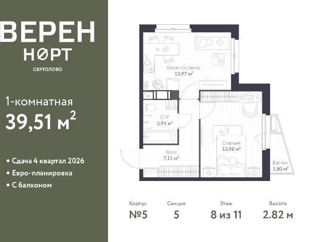 Недвижимость продажа в Сертолово-1, Сертолово