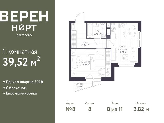 Недвижимость продажа в Сертолово-1, Сертолово