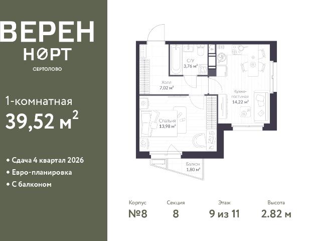 Недвижимость продажа в Сертолово-1, Сертолово