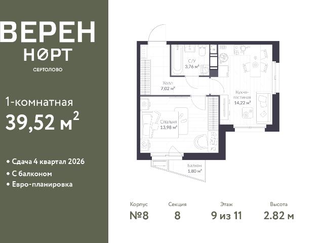 Недвижимость продажа в Сертолово-1, Сертолово