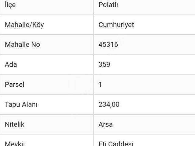 Polatli, Ankara içerisinde satılık Dükkan