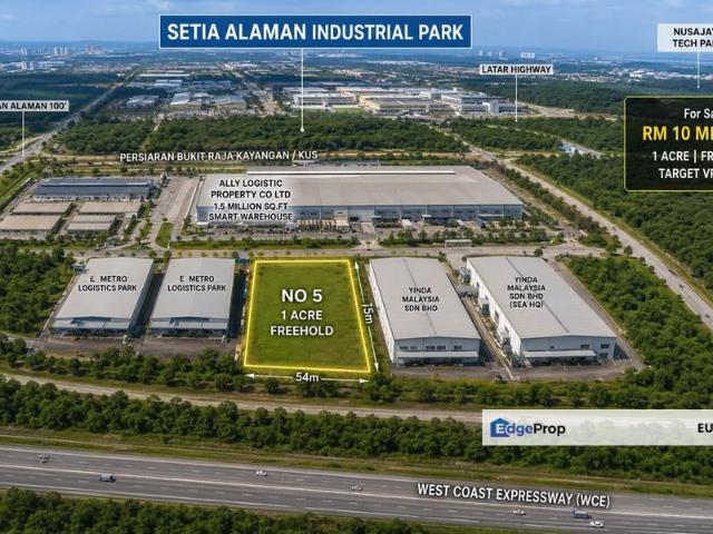 Warehouse for sale in Port Klang, Selangor