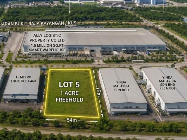 Warehouse for sale in Port Klang, Selangor