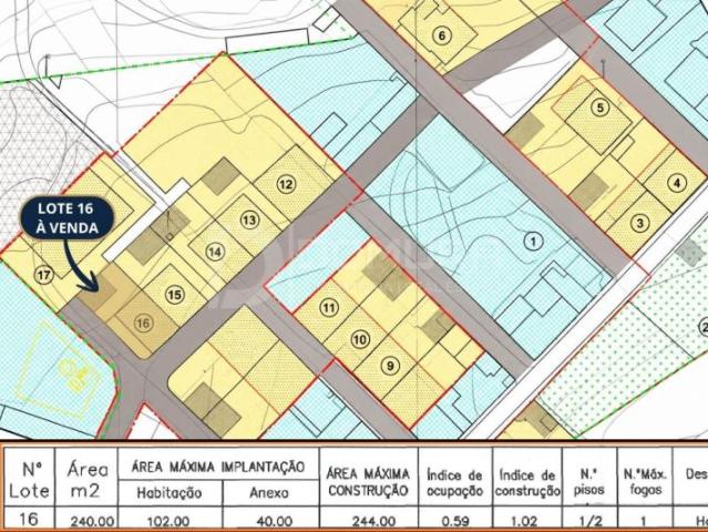 Terreno venda em Alcácer Do Sal, Setúbal