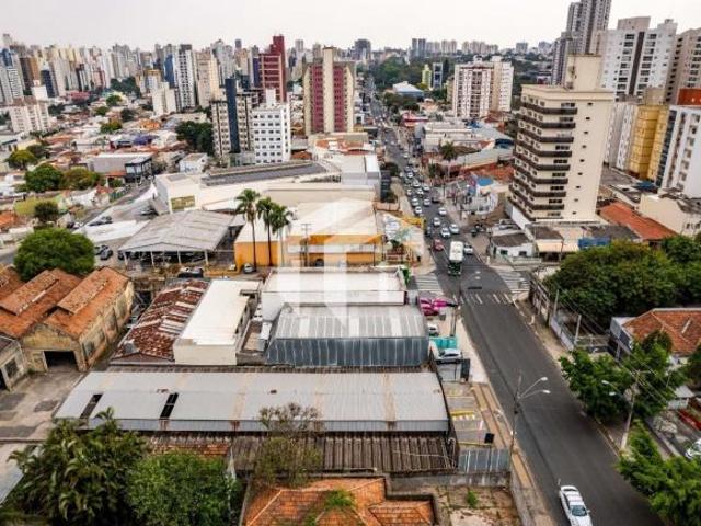 Terreno venda em Região Imediata de Campinas, Região Metropolitana de Campinas