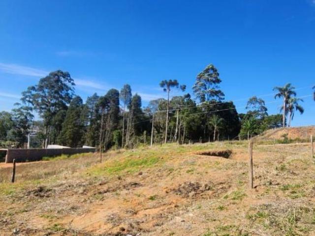 Terreno venda em Região Imediata de Sorocaba, Região Metropolitana de Sorocaba