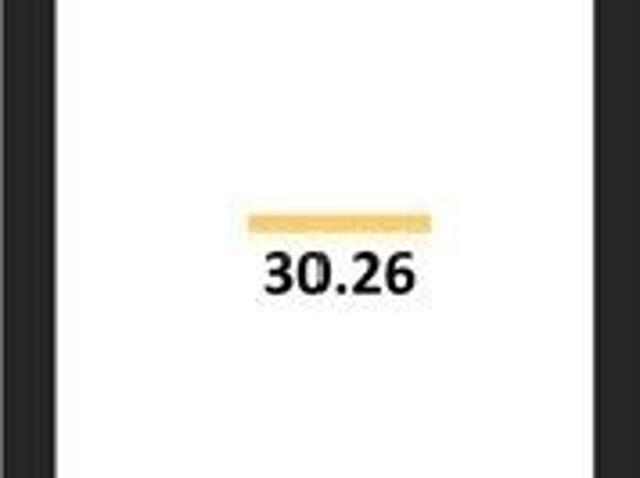 Квартира продажа в Балаклаве