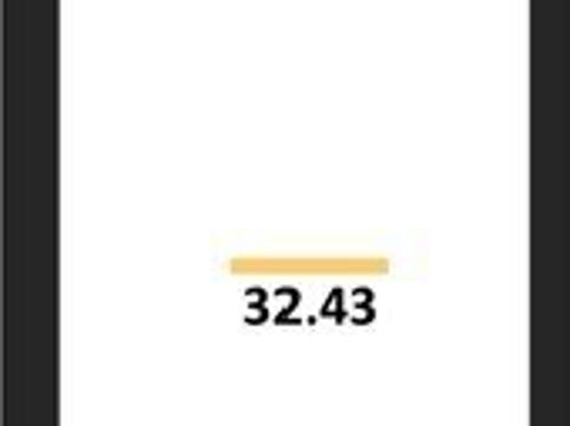 Квартира продажа в Балаклаве