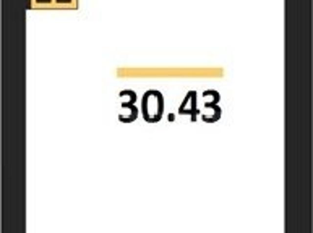 Квартира продажа в Балаклаве