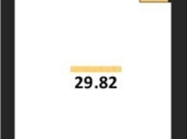 Квартира продажа в Балаклаве