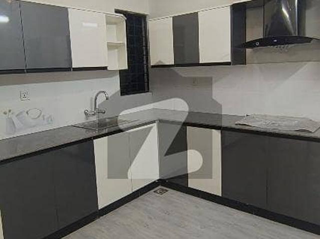 Property for rent in Islamabad