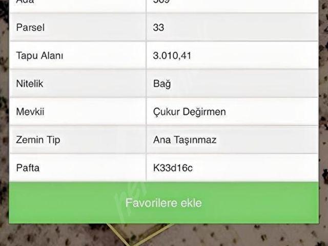 Bahçeli Mahallesi, Acıgöl içerisinde satılık mülk