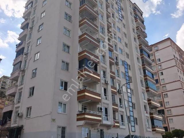 Şehitkamil, Gaziantep içerisinde kiralık mülk