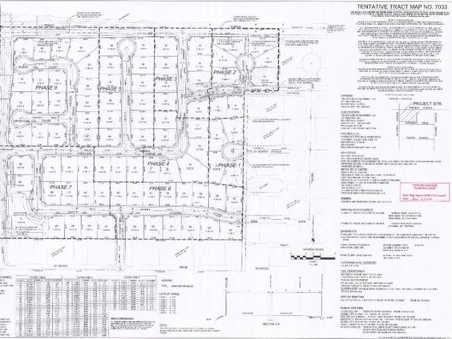 Land for sale in Shafter, Kern County