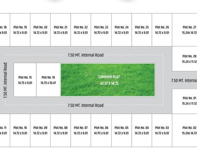 Land for sale in Ahmadabad, Gujarat