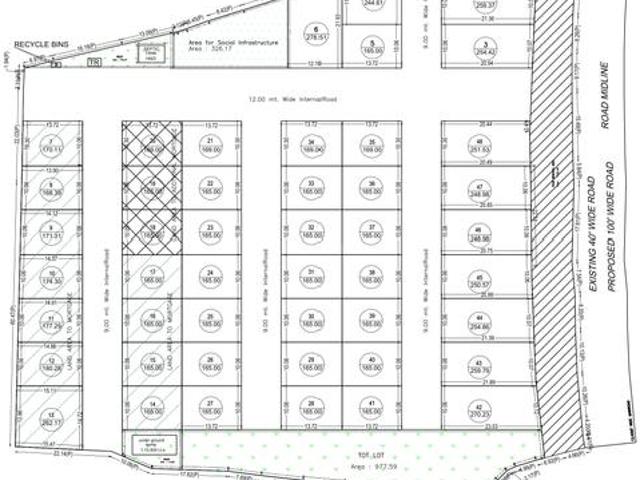 Land for sale in Telangana