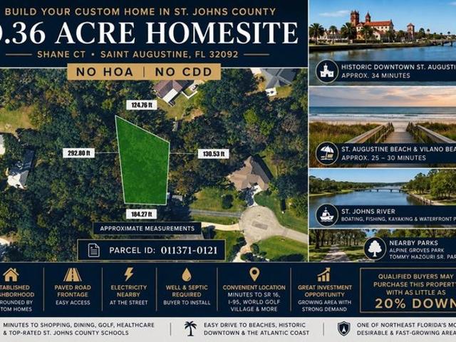 Land for sale in Saint Johns, Florida