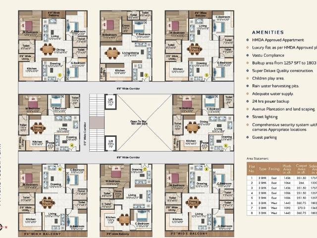 Flat for sale in Haidarabad, Telangana