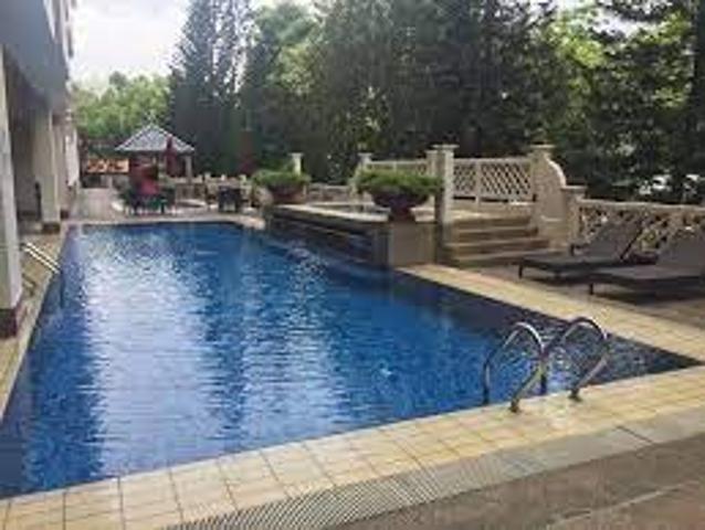 Property for rent