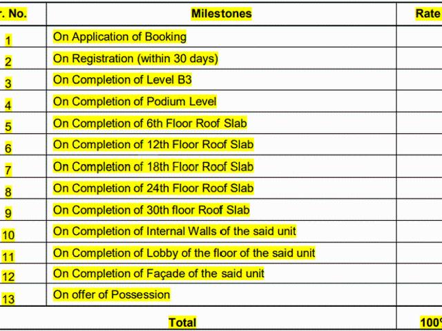 Flat for sale in Poona, National Capital Territory Of Delhi