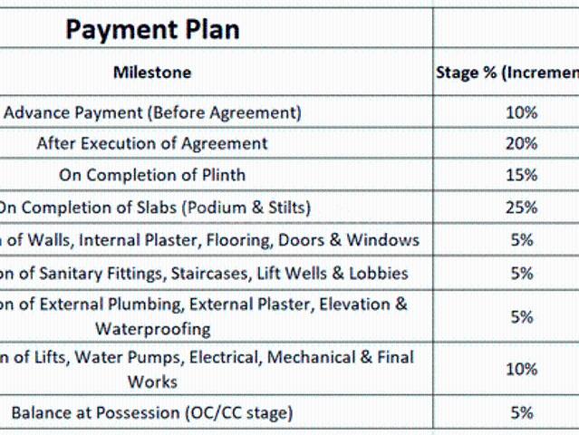 Flat for sale in Prabhadevi - Mumbai, National Capital Territory Of Delhi