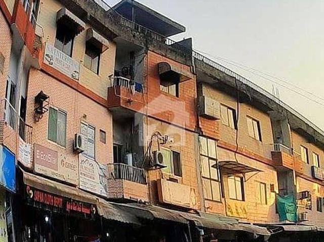 Commercial for sale in Islamabad
