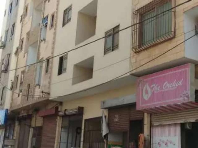 Commercial for sale in Balochistan