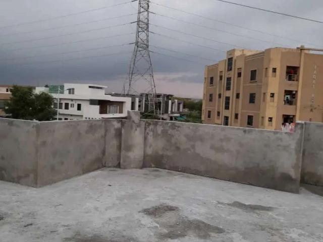 Commercial for sale in Islamabad