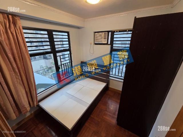 提供 出售 的物件。