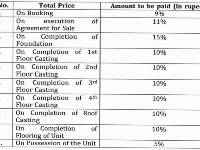 Flat for sale in Calcutta, West Bengal