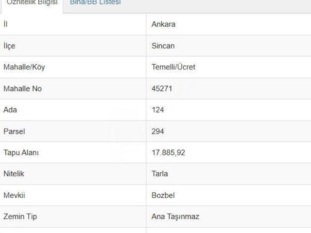 Ücret, Sincan içerisinde satılık Arsa