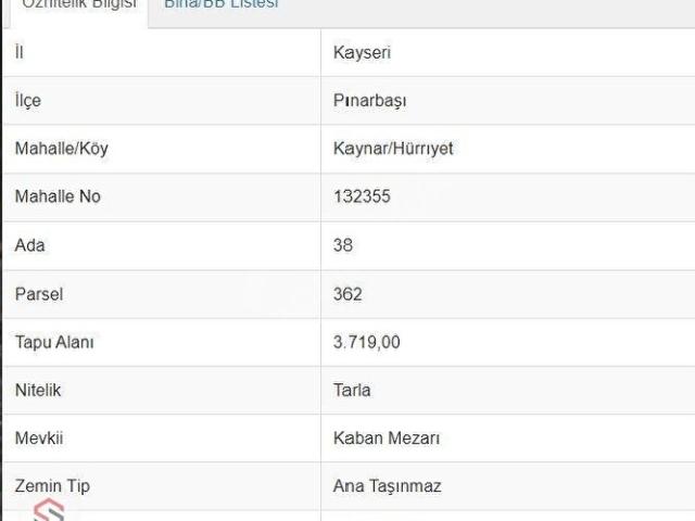 Pinarbaşi, Kayseri içerisinde satılık Arsa