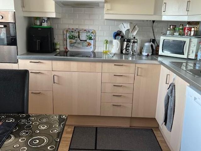 Rum hyra i Botkyrka, Stockholm