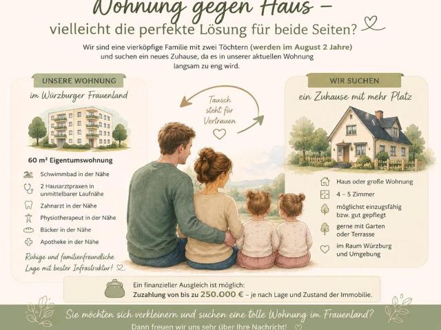 Wohnung kaufen in Frauenland, Würzburg