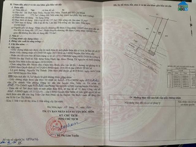 Biệt Thự bán tại Thủ Đức, Hồ Chí Minh