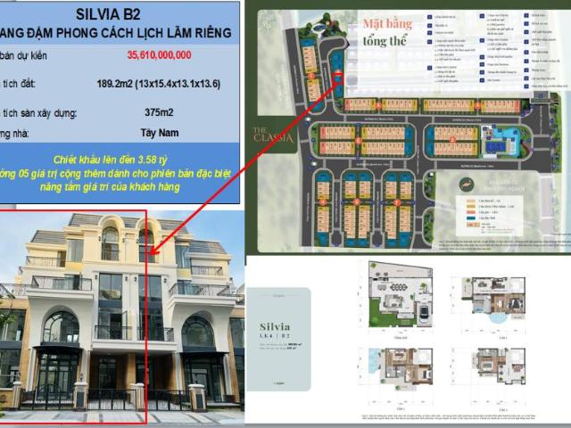 Biệt Thự bán tại Thủ Đức, Hồ Chí Minh