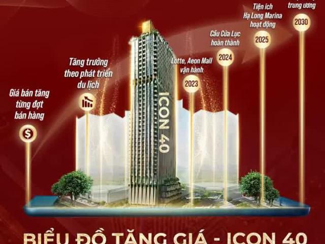 Căn hộ bán tại Quảng Ninh