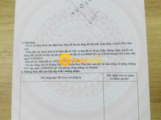 Mặt bằng bán