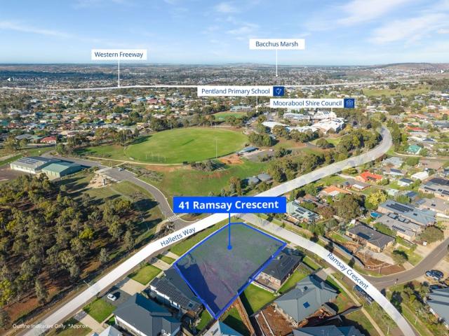 Property for sale in Darley, Victoria