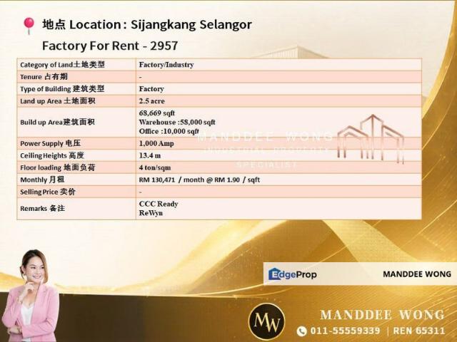 Warehouse for rent in Selangor
