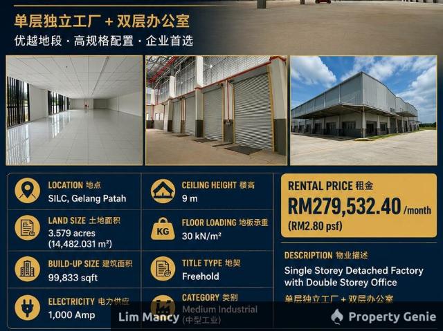 Warehouse for rent in Bukit Ledang, Johor