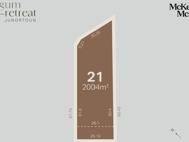 Land for sale in Bendigo, Victoria