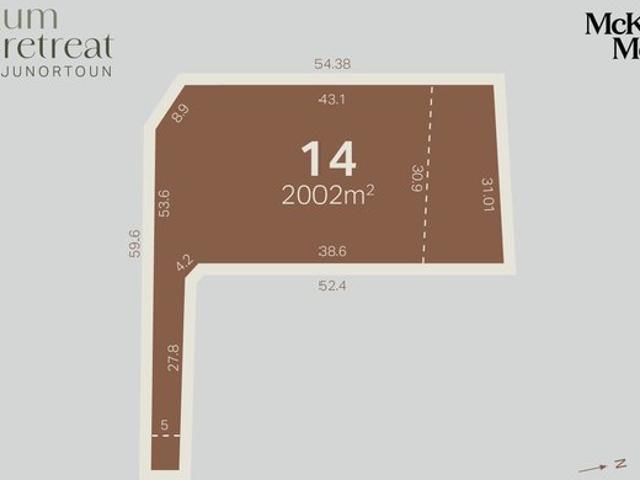 Land for sale in Bendigo, Victoria