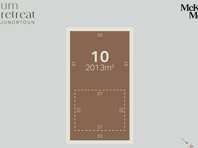 Land for sale in Junortoun, Victoria