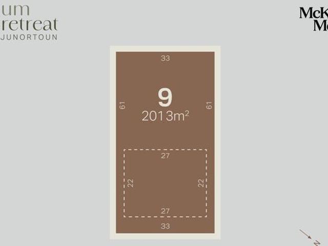 Land for sale in Junortoun, Victoria