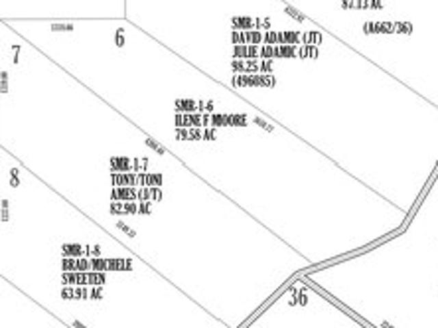 Land for sale in Myton, Utah