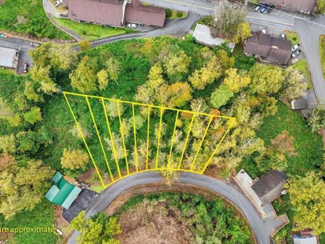 Land for sale in Tennessee